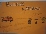 Building materials