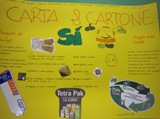 Cartellone Riciclo carta